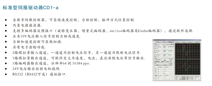 瑞士瑞諾Infranor 通用型交流伺服驅動器 CD系列1a