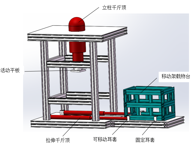 立柱式壓力機的設計及應用