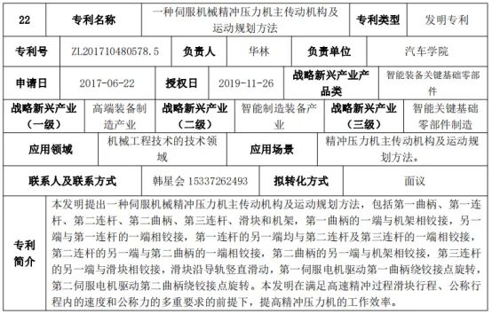 高校成果推介：一種伺服機(jī)械精沖壓力機(jī)主傳動機(jī)構(gòu)及運(yùn)動規(guī)劃方法